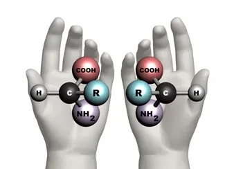 Mirror-image chiral molecules — illustration of enantiomeric pairs